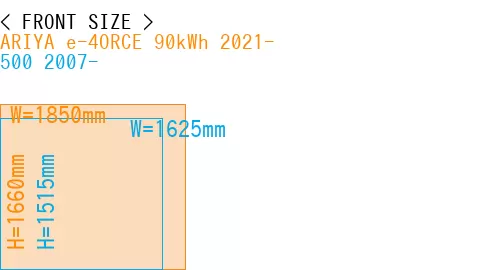 #ARIYA e-4ORCE 90kWh 2021- + 500 2007-